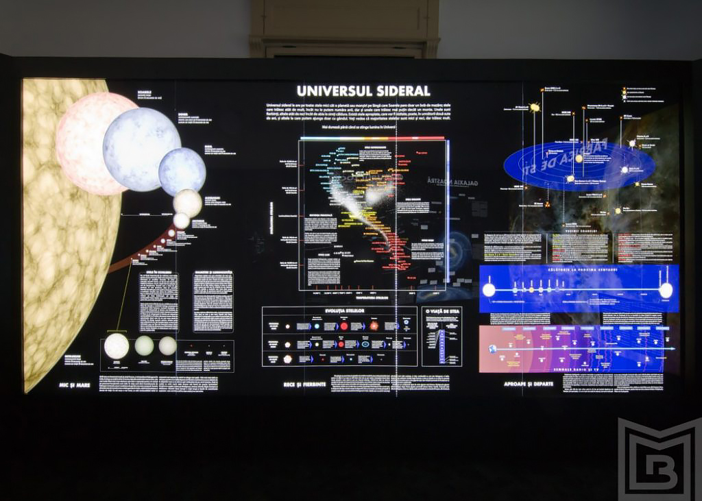 Observatorul Astronomic Vasile Urseanu (Muzeul Municipiului Bucuresti)