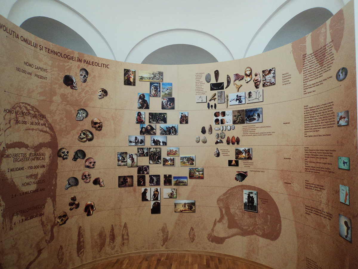 Muzeul Evolutiei Omului si Tehnologiei in Paleolitic